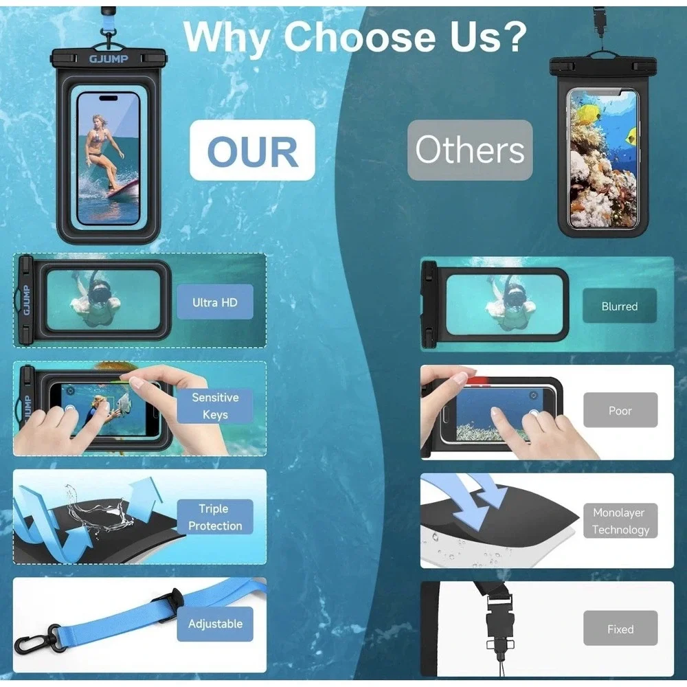 GJUMP Waterproof Phone Pouch Floating 2 Pack, IP68 Dry Bag Compatible Blue*2